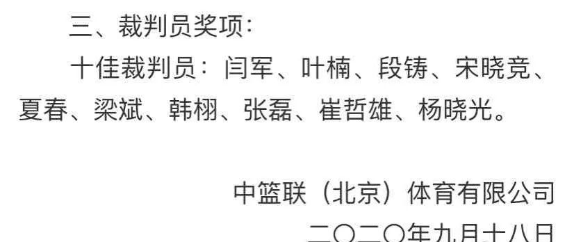 cba2020裁判名单（CBA裁判作弊被抓了？！离大谱的“名哨翻车记”）
