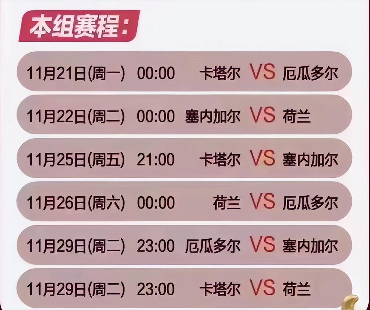 2022赛程(2022年卡塔尔世界杯赛程安排表A)