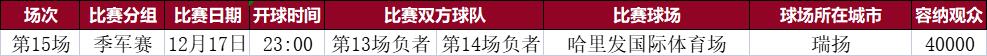 2022年世界杯会徽（2022年卡塔尔世界杯观赛指南（球迷必备））