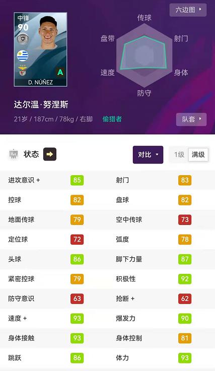 实况2022银球必换球员（实况足球｜8.0最新 银球套首发11人盘点！大妖值得兑换）