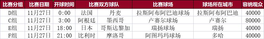 2022年世界杯会徽（2022年卡塔尔世界杯观赛指南（球迷必备））