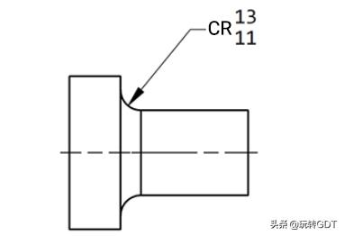 圆球半径标注方法(机械图纸·每日一符:直径?和半径R)