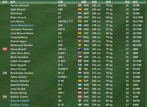 利物浦电台第二期（「FM07利物浦篇」遗憾我当时年纪不可亲手拥抱你欣赏）-华海博客