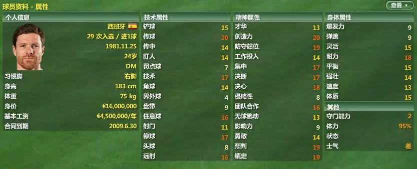 利物浦电台第二期（「FM07利物浦篇」遗憾我当时年纪不可亲手拥抱你欣赏）