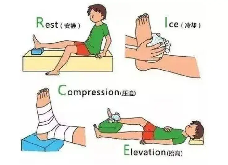 足球运动员容易哪里受伤（欧洲杯激战，这5种常见的足球运动损伤你不可不知）