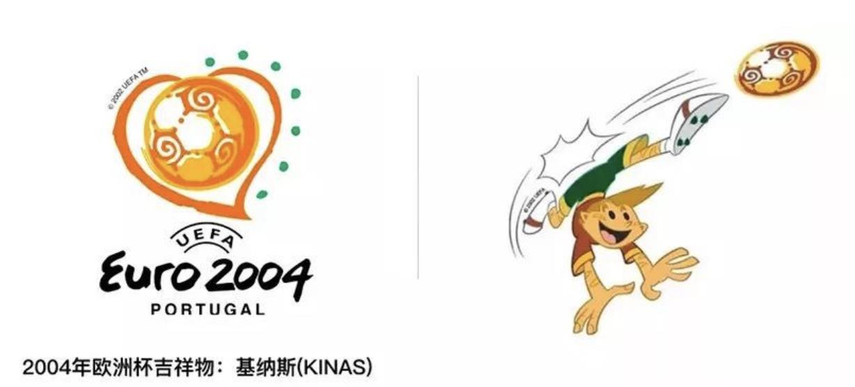 2012欧洲杯吉祥物（历届欧洲杯吉祥物盘点：2020年史上最丑？皮诺曹无法超越）