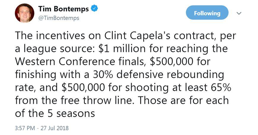 卡佩拉合同细节曝光（卡佩拉合同细节曝光！1000万奖金需满足三大条件）