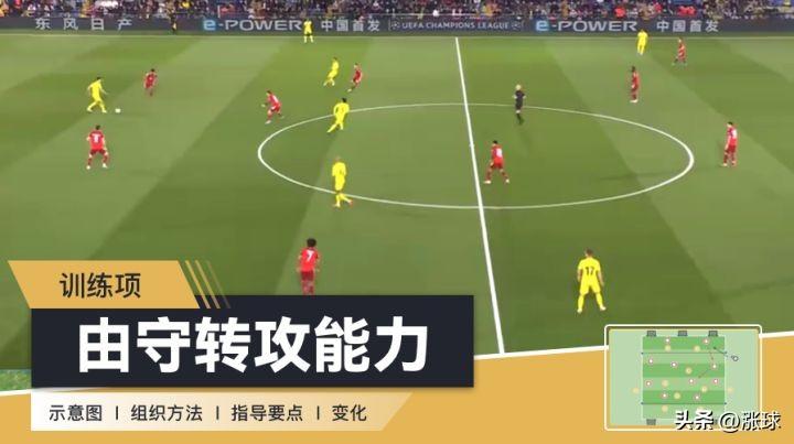 足球攻防转换速度（「足球教练周刊」第4期：攻防转换 - 附赠20套攻防转换主题训练教案）