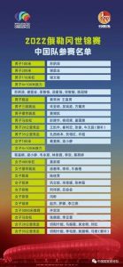 中国奥运会短跑有哪些人（田径世锦赛中国队名单公布 苏炳添领衔53名选手参赛）-华海博客