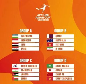 中国队世界杯预选赛比赛成绩(U20亚洲杯!中国男足进入死亡之组!再战沙特和日本队!少输当赢)-华海博客