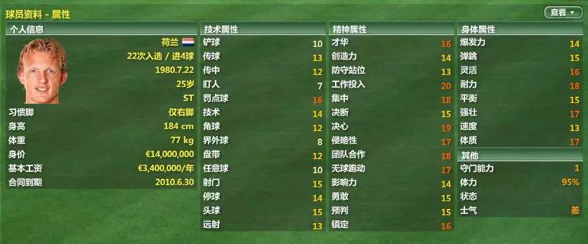 利物浦电台第二期（「FM07利物浦篇」遗憾我当时年纪不可亲手拥抱你欣赏）