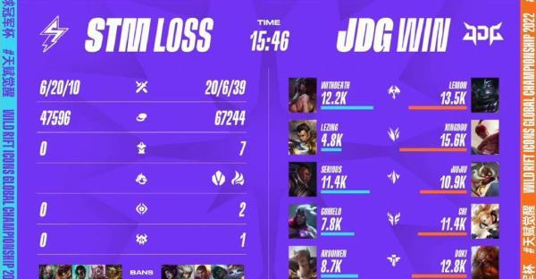 奥运会足球多少支球队（体坛联播｜卡塔尔世界杯32强全部确定，郑钦文草地首秀失利）