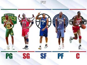 nba有哪些防守系统(美媒评NBA历史最佳防守5人组,邓肯无缘,球迷:这阵容保底6连冠)-华海博客