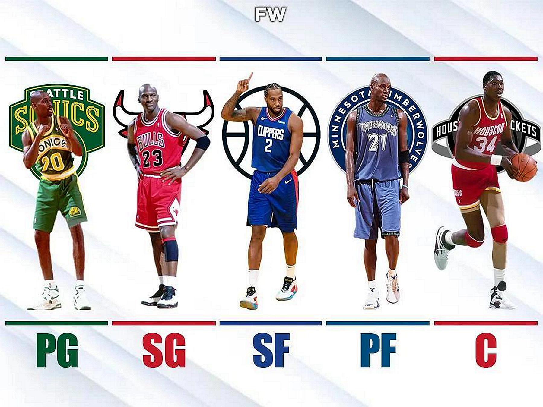 nba有哪些防守系统（美媒评NBA历史最佳防守5人组，邓肯无缘，球迷：这阵容保底6连冠）