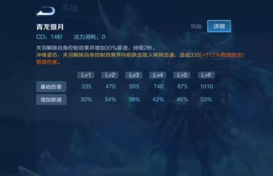 王者荣耀关羽攻略视频（王者荣耀：不知道关羽怎么玩好？莫慌，国服大神攻略来袭）