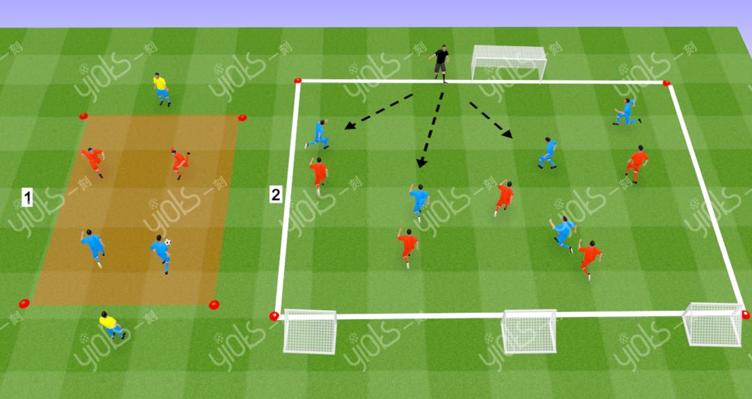 足球攻防转换速度(足球教案丨结合变向传球的快速攻防训练)
