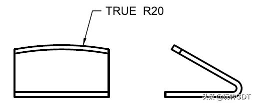 圆球半径标注方法(机械图纸·每日一符:直径?和半径R)
