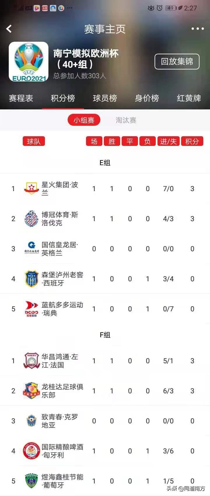 芬兰气势正盛(耀眼欧洲杯:意大利大胜瑞士?土耳其逆势反转?)