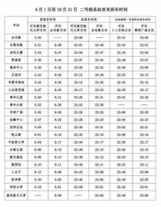 轻轨时刻表(广州轻轨时刻表)-华海博客