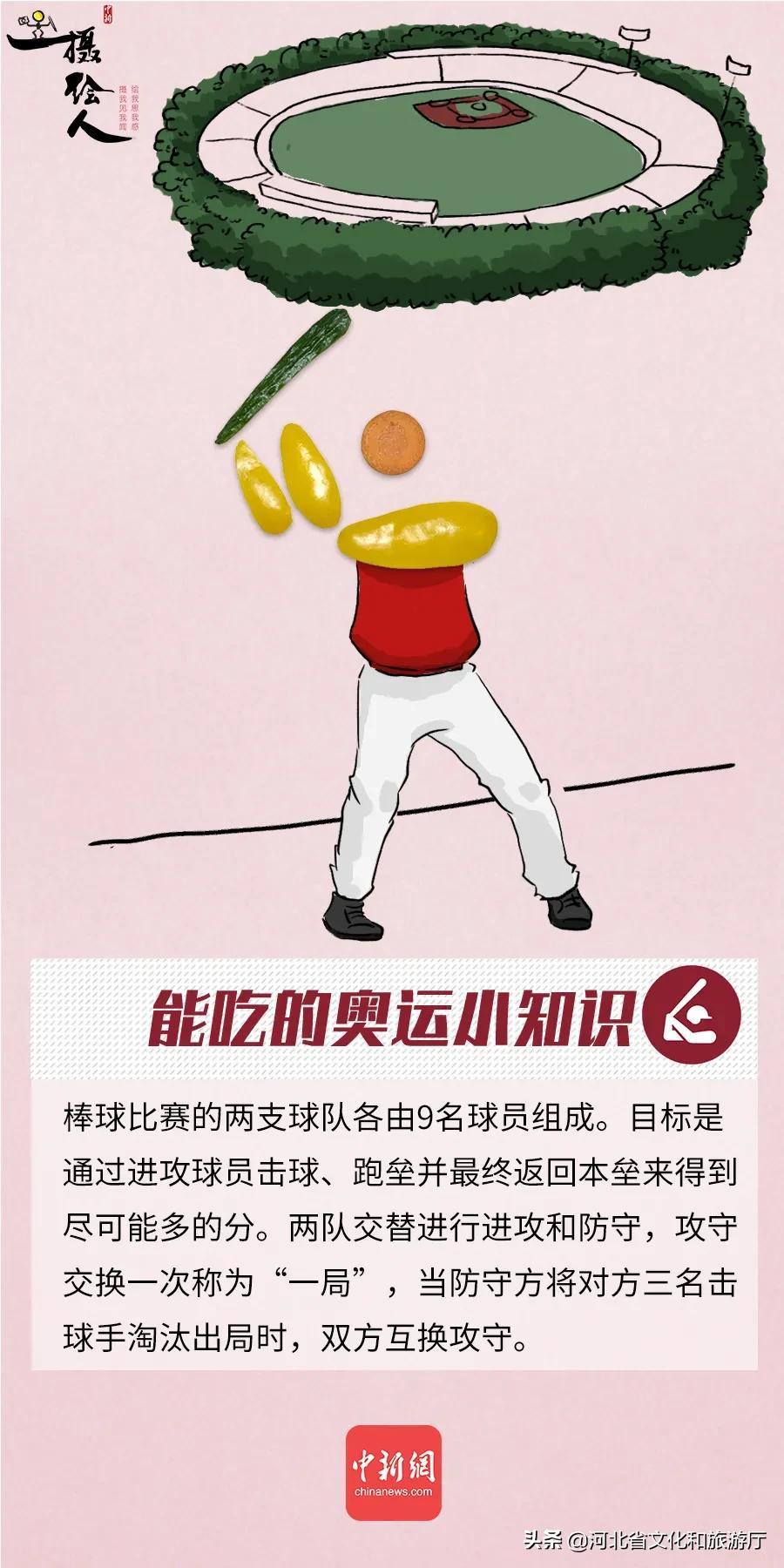 奥运知识是什么（「涨知识」18条奥运知识，你知道几个？）