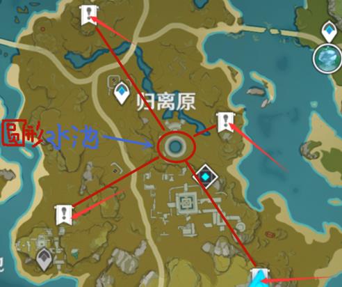 原神奇怪的圓盤最后的遺跡在哪（原神奇怪的圓盤最后的遺跡在哪里）