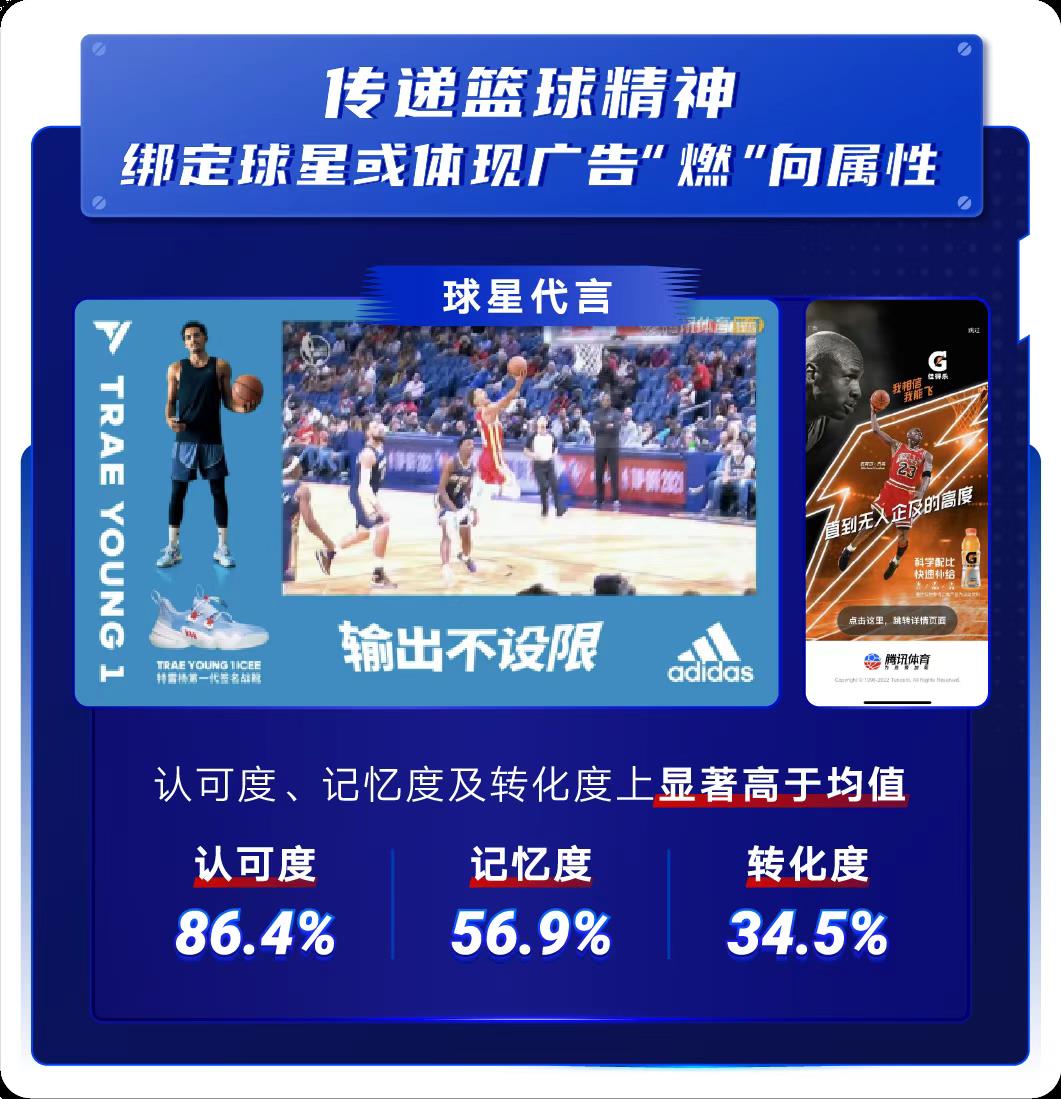 为什么没有nba比赛（NBA新赛季火热开打，比湖勇大战更精彩的营销密码全解构）