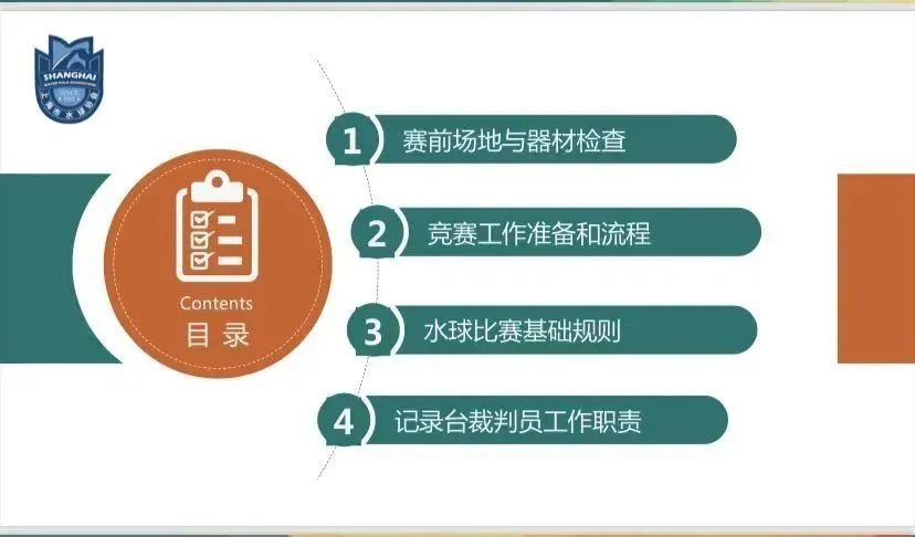上海市篮球协会篮球技能等级标准（“云”培训、“云”训练，申城体育人全城热“练”不停歇）