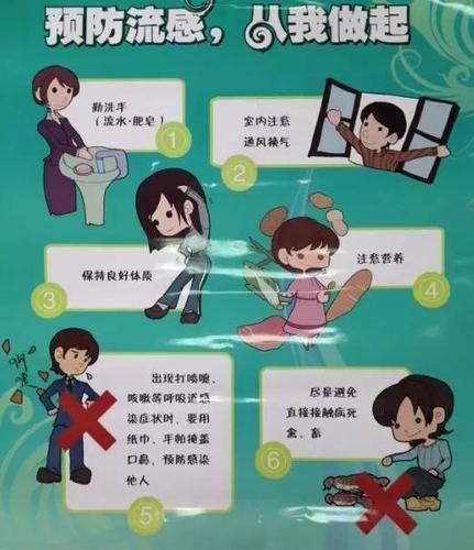 怎样预防流感
