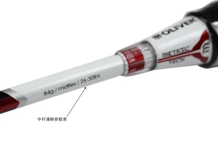 羽毛球拍应该怎么选（一文教你正确挑选羽毛球拍）