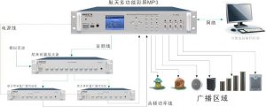 智能广播系统(无线广播系统)-华海博客