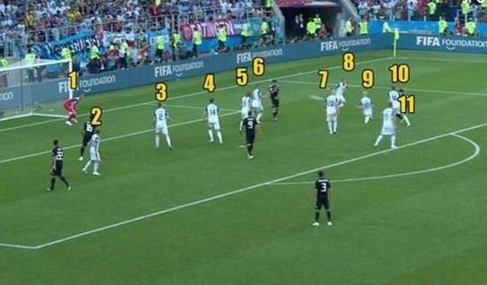 2018世界杯不好看（万众瞩目的世界杯没有欧冠好看，原因令球迷人无奈）