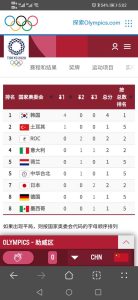 奥运会射箭比赛有多少项目(东京奥运射箭项目盘点)-华海博客