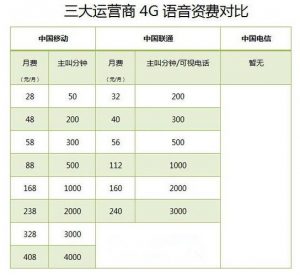 联通彩信相册登陆(联通彩信相册手机登录)-华海博客