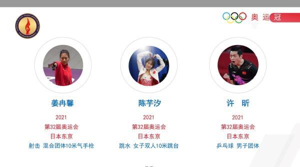 我们中国奥运会有几个金牌（从市运会迈向奥运会……上海先后诞生17位奥运冠军，摘24金43银31铜）