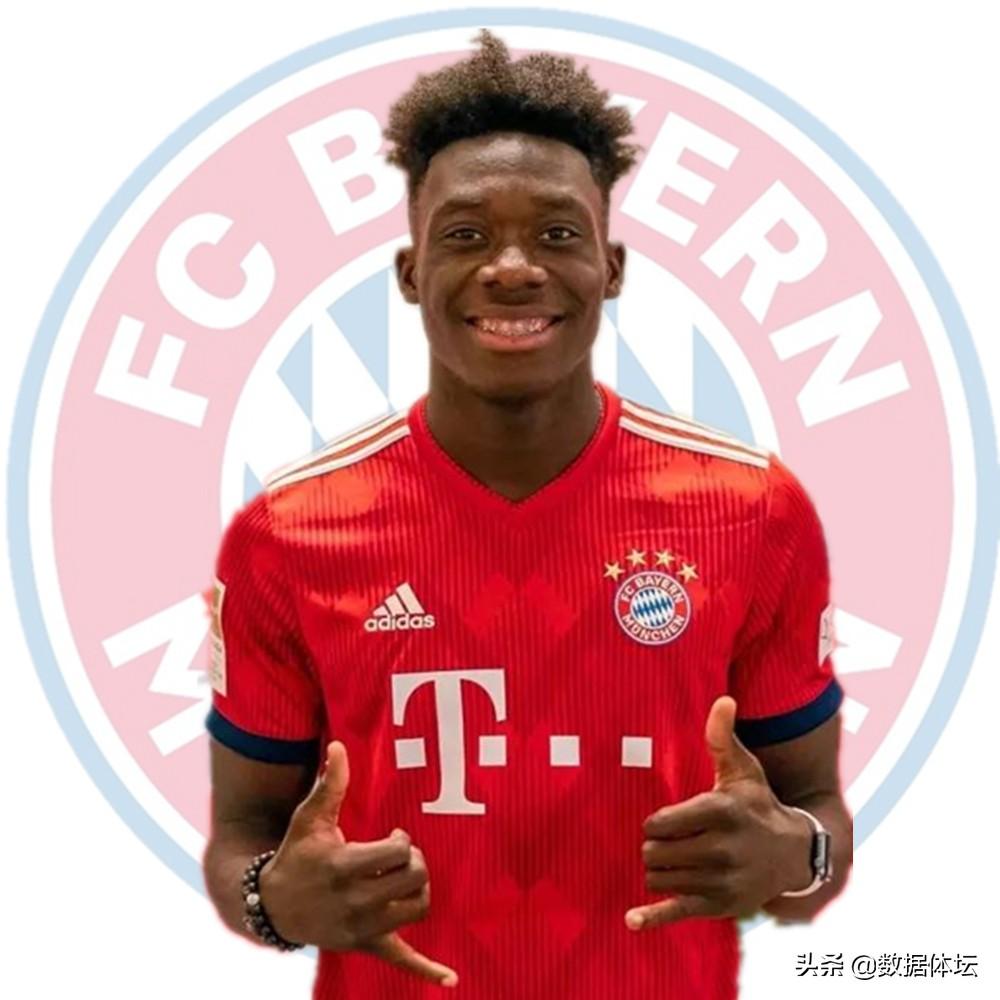 世界杯一个州有多少个名额（六大洲最贵阵容大PK—谁是世界足球的最强者（有图有真相））