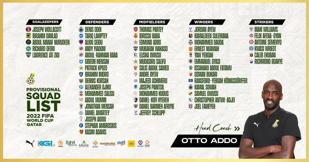 14名国际球员（加纳队55人名单出炉 托马斯入选 阿尤兄弟领衔锋线）