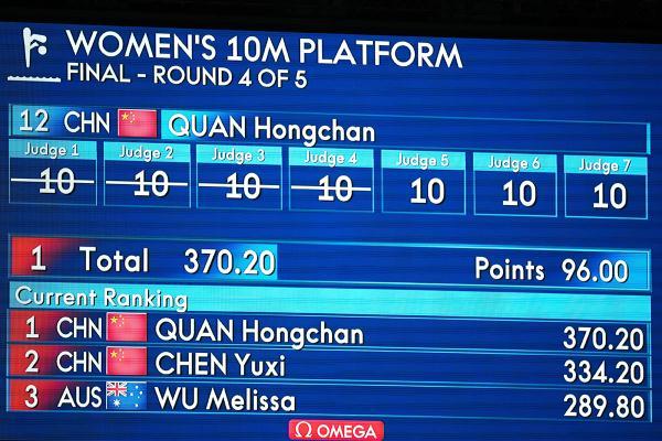 奥运女子10米跳水比赛跳几次（英雄出少年！3次满分，全红婵惊艳十米跳台）