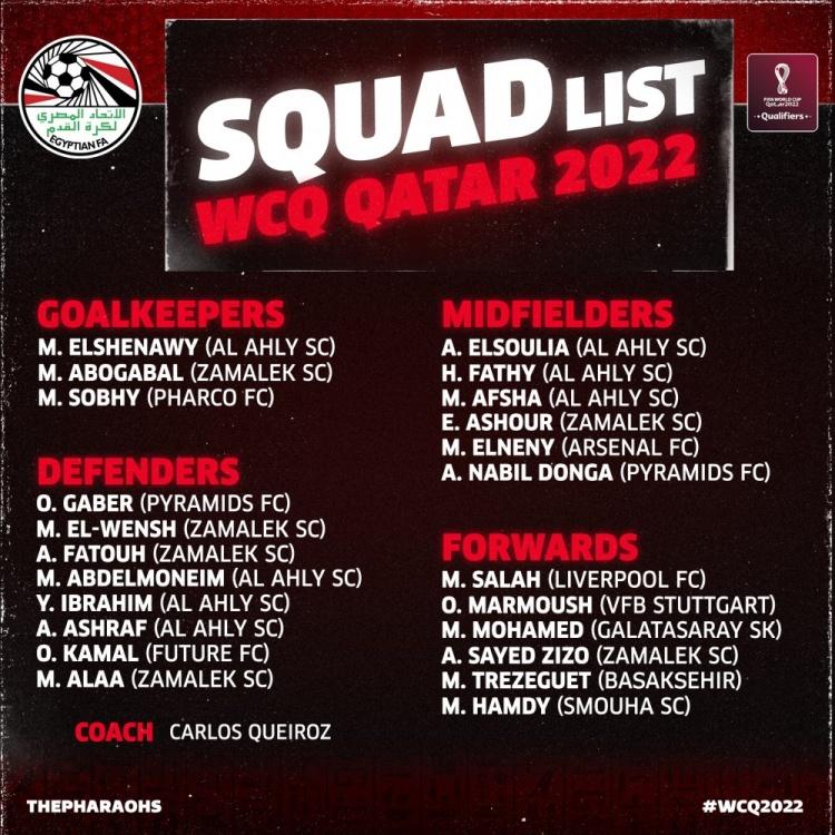 埃及世界杯队员名将（埃及国家队公布世预赛23人大名单：萨拉赫领衔！埃尔内尼入选）