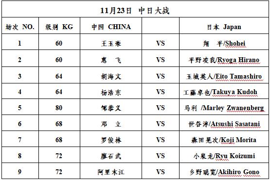 中泰之战比赛视频直播(中日泰巅峰对决,燃爆深圳)