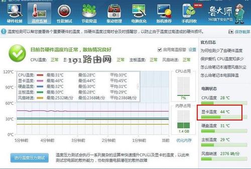 电脑温度过高怎么办