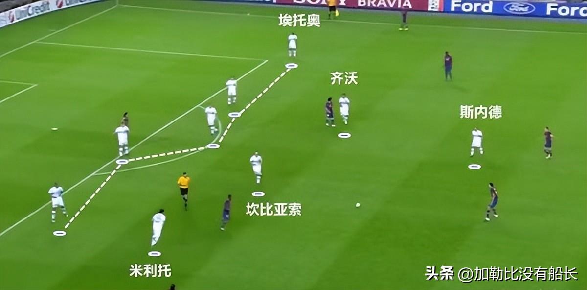 国米会如此衰落（后穆里尼奥时代的三冠王国米为何会光速陨落？）