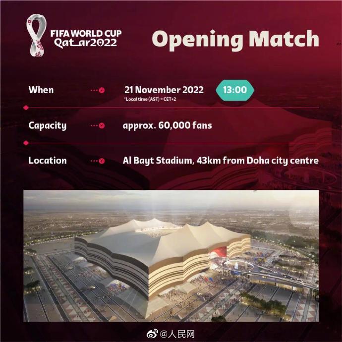 2022卡塔尔世界杯参加国家（2022卡塔尔世界杯赛程出炉 你支持哪只球队？）