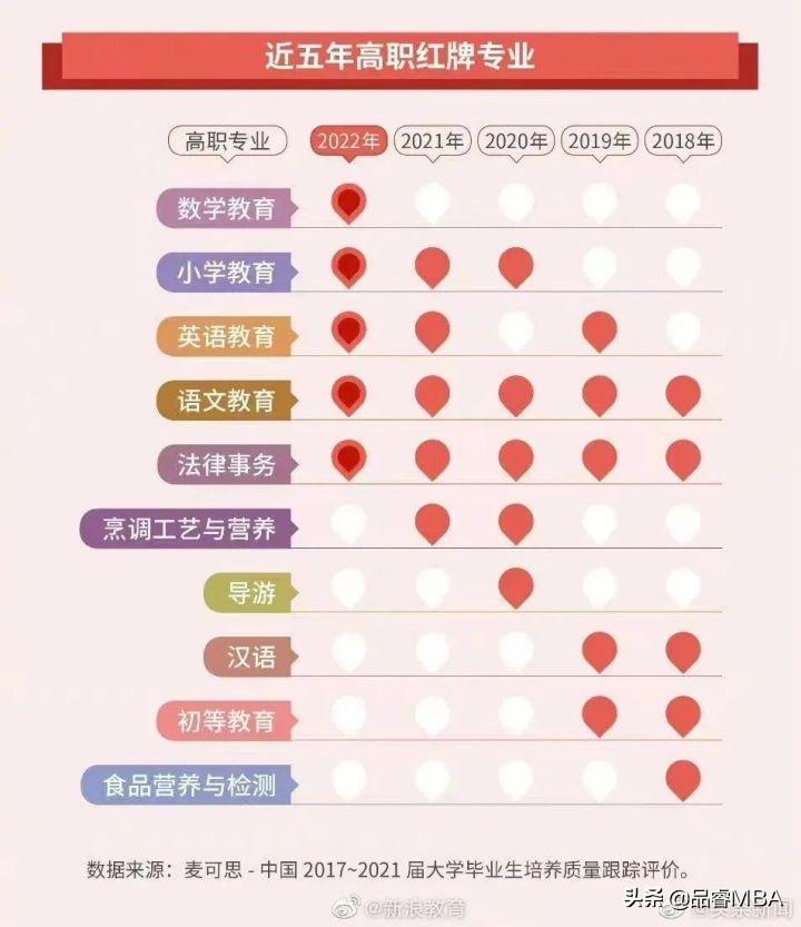 应用考研考哪些科目（「考研科普」应用心理专硕、教育专硕接受跨考？看看报考难度再考）