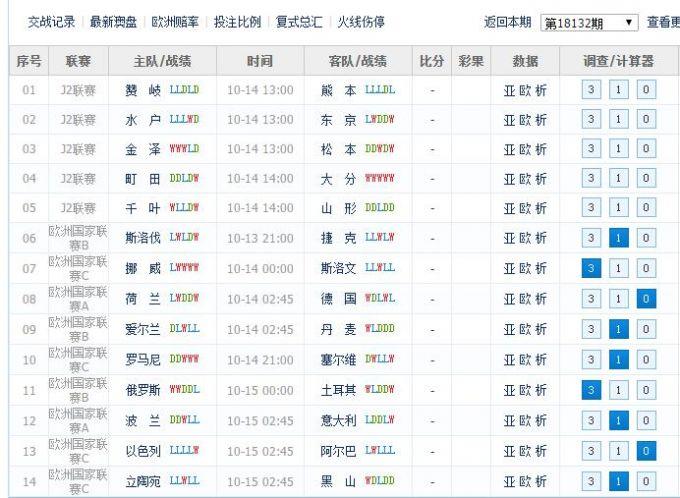 波兰对葡萄牙战争（葡萄牙3-2波兰 球迷：AC米兰后悔出租A席尔瓦了吗？）