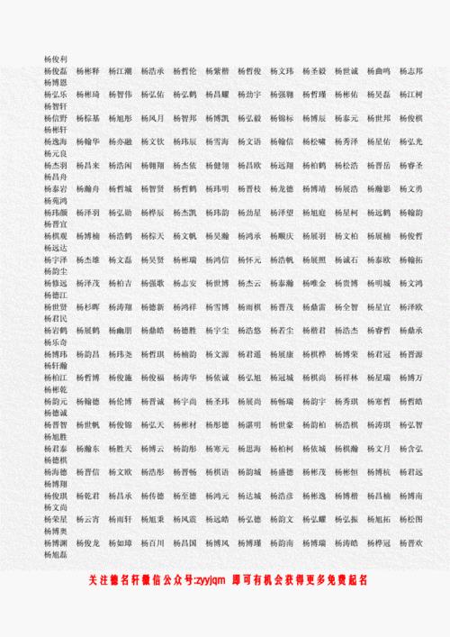 新生儿取名字男