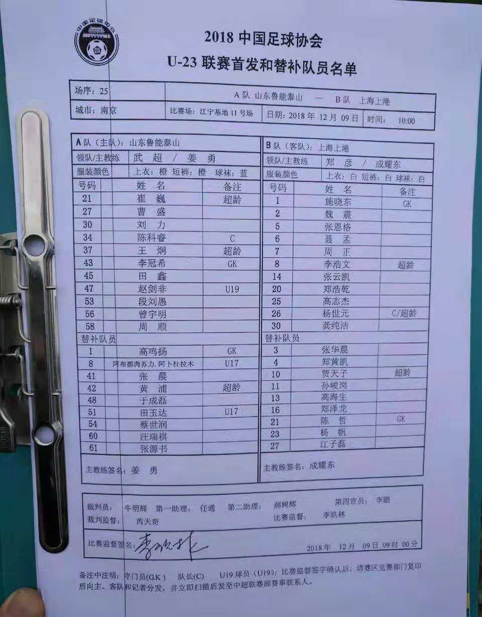 U23联赛榜首大战（U23榜首大战鲁能险胜，误判不止+黄牌7张，解说明显倾向！）