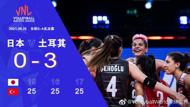 奥运女排半决赛实况录像（CCTV5播女排：中国2个3-0取胜，美国3-1巴西夺冠，日本0-3惨败）