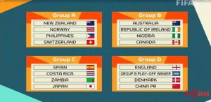 女足世界杯欧洲杯（2023年女足世界杯抽签：中国女足签运不佳，遭遇欧洲杯冠军）-华海博客