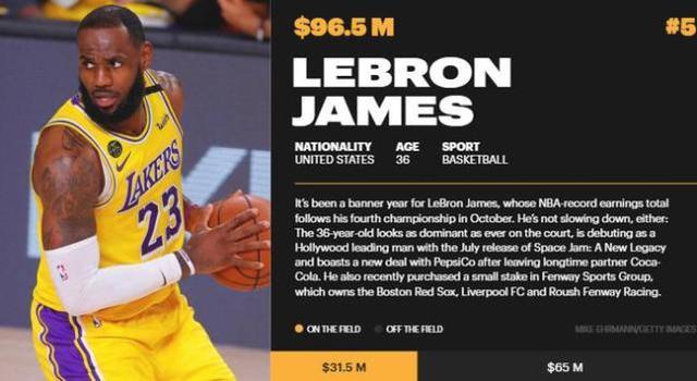 詹姆斯骑摩托艇照片(詹姆斯晒驾驶豪华游艇照片!美媒曝光最新款价格:389万美元)