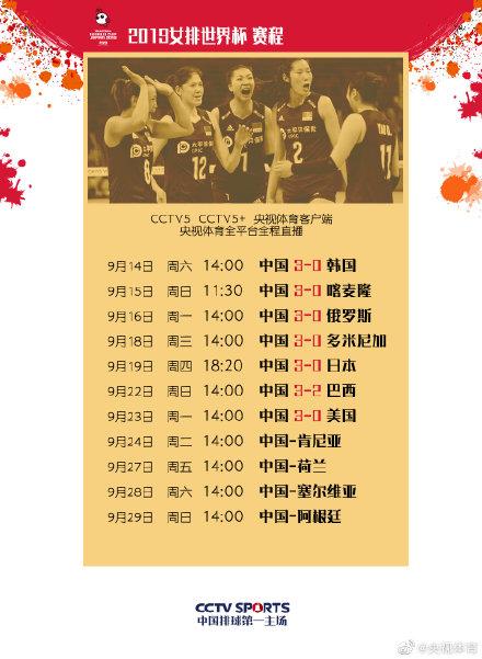 女排世界杯2019赛程排名表（女排世界杯积分榜：中国队七战全胜高居榜首）